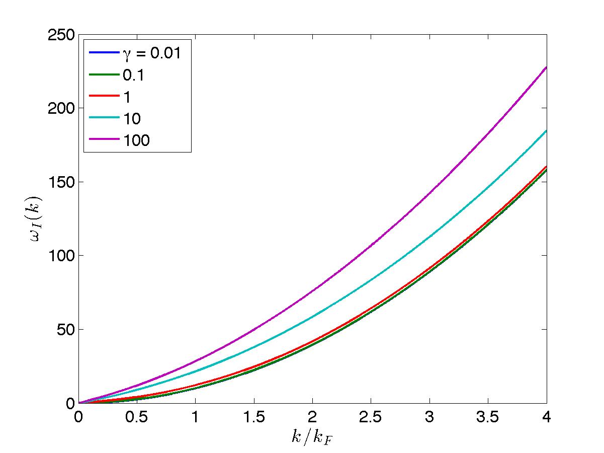 eps_type_I.jpg